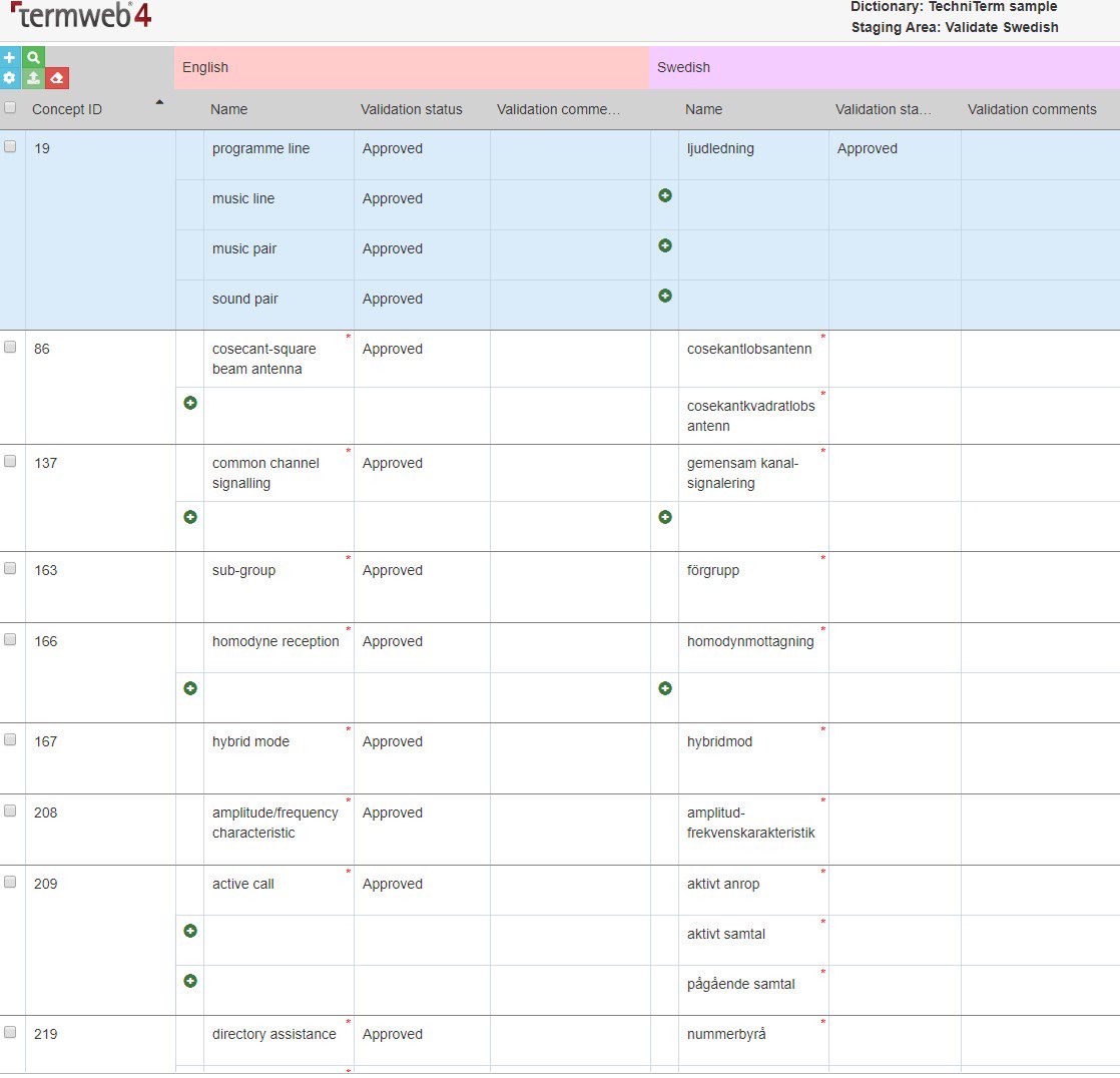 TermWeb's tweet photo. With TermWeb 4.0 our philosophy is to embrace excel...not fight it. Create custom spreadsheet areas within TermWeb and share with different users... https://t.co/a6BeFm00jd