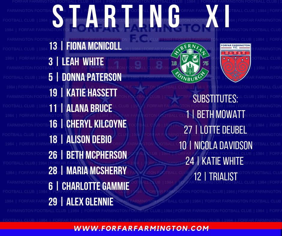 Farmington_FC's tweet image. 