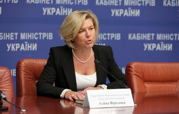 Зображення