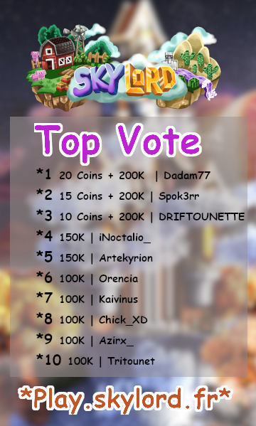 SkylordFR's tweet photo. Nous sommes heureux de vous annoncez le #TopVote de ce mois-ci ! Merci à tous les voteurs ! 🥳
N'hésitez pas à voter, pour que nous ayons le plus de visibilité possible ! ❤️ https://t.co/gVpnbUSTPw