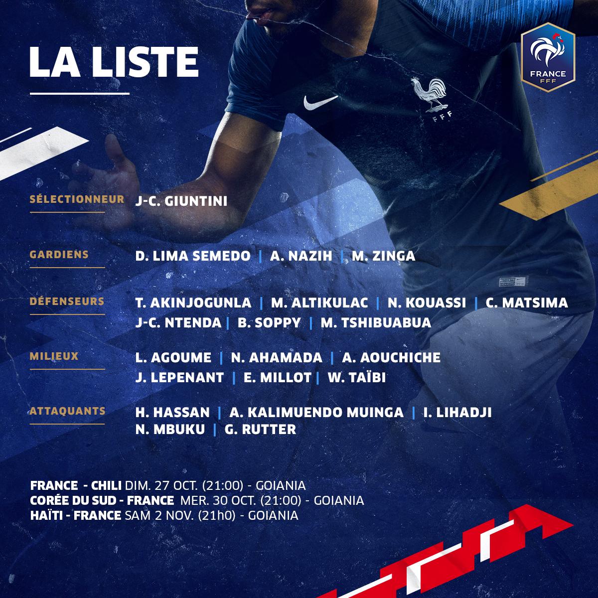 EdF U17 Coupe du monde