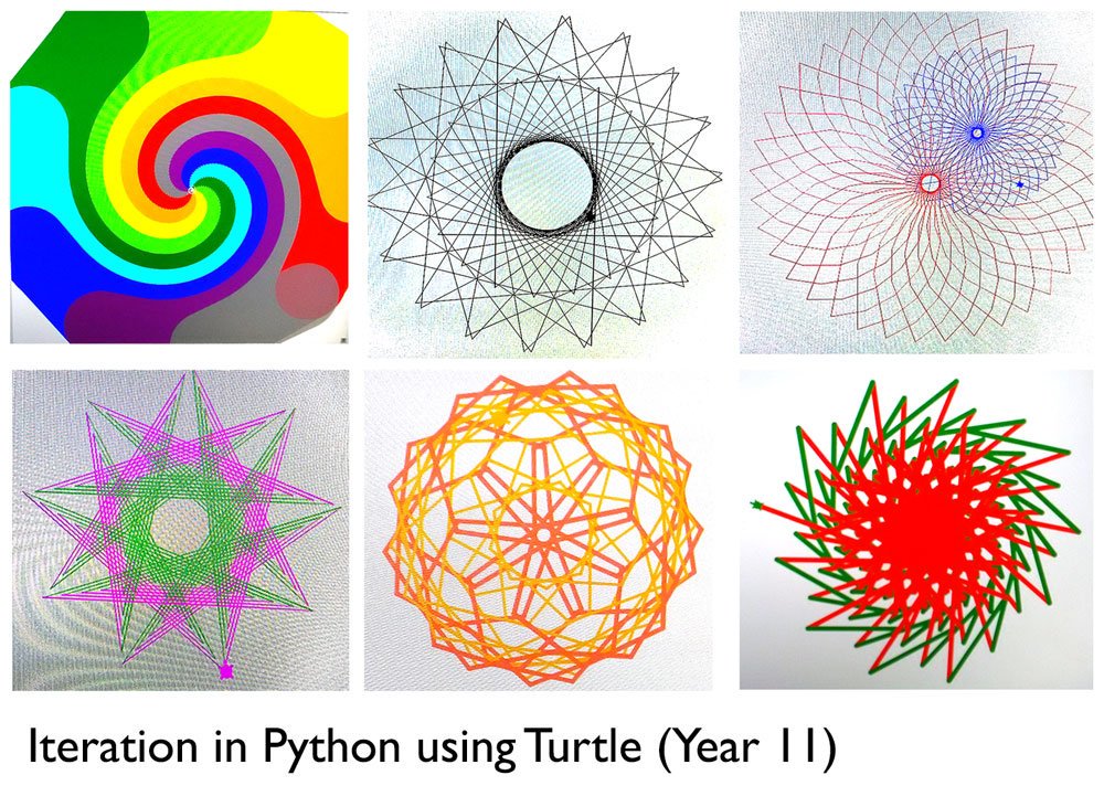 KESBathICTDept's tweet photo. Both Year 11s and Year 8s were using Python's Turtle module to learn about iteration and exterior angles today. They created some stunning works of art as well! #python #creativecoding #creativemaths #codingforall @KESBath https://t.co/c11bJszJeC
