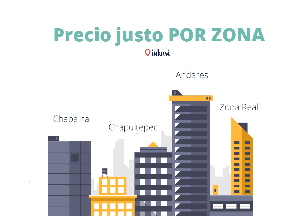 inkuvi's tweet photo. Con nuestra experiencia, te ayudamos a negociar el precio justo de las #propiedades que más te gustaron.🏠😎 Ingresa a: https://t.co/Neoq34YTnC 
#Casa #Guadalajara #Inversiones #Vivienda #ZMG #FelizMartes https://t.co/w7nK9ahF4H