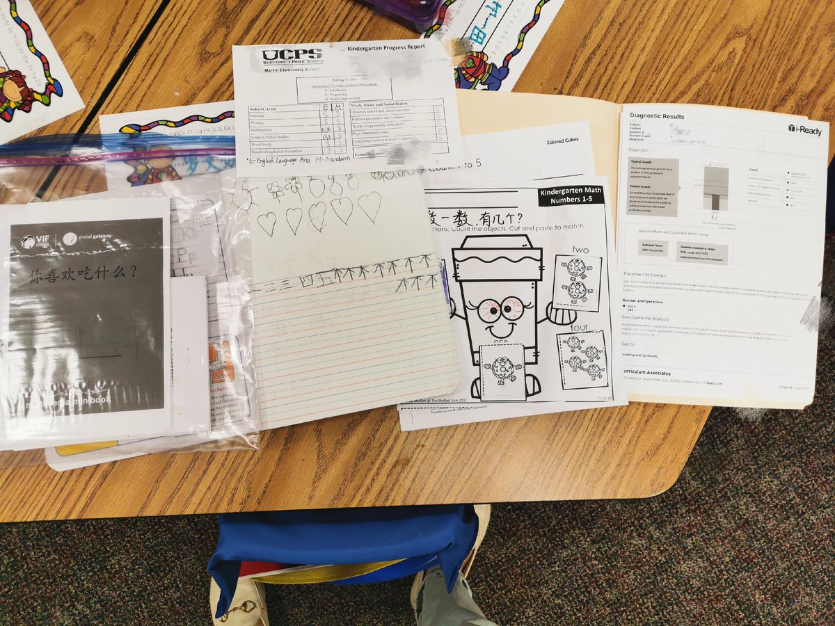 Can't wait for my first parent-teacher conference!! <a href="/ParticipateLrng/">Participate Learning</a> <a href="/PollyGlotPress/">DonnaPodgorny</a>