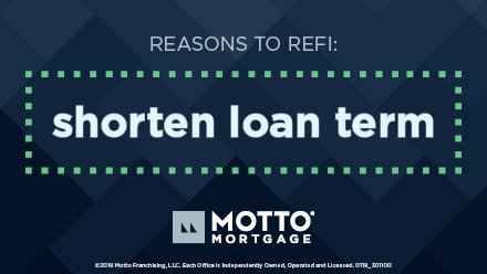garrett_stone1's tweet photo. Refinancing for a shorter loan term in order to pay off your mortgage early could save you in the long run #WhyRefi https://t.co/kzVEpd0YyU https://t.co/YHDAMhsumv