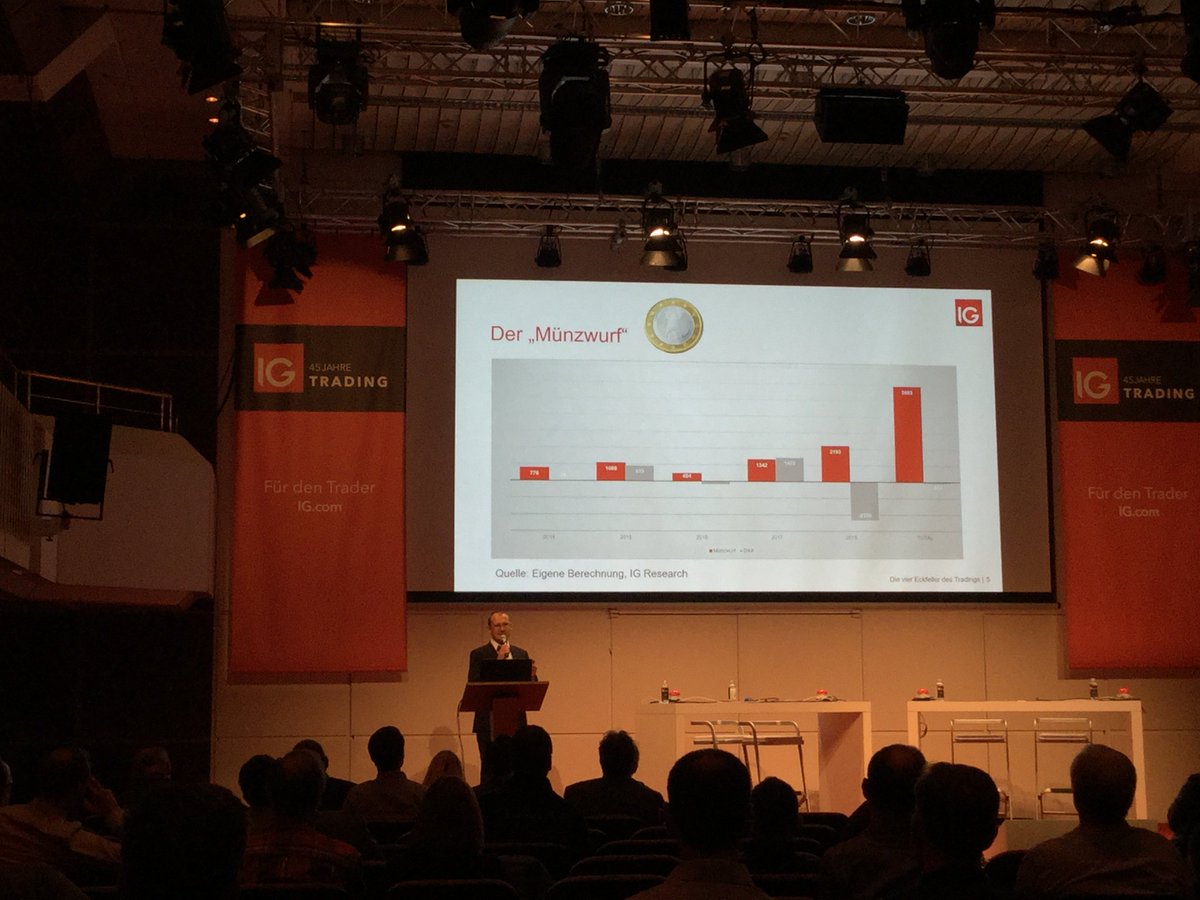 IGDeutschland's tweet photo. Weitere Impressionen &amp; spannende Vorträge von unseren IG Analysten @SalahBouhmidi, @DavidIusow und @CHenke_IG beim #igtradingday 2019 aus  Frankfurt/Main.
#ig #igtd #igturbo24 https://t.co/3sO4DRtrzo