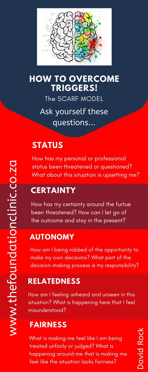 ZA_Recovery's tweet photo. The Foundation Clinic | Addiction Recovery Solutions

Detox, inpatient, reintegration, outpatient &amp; halfway house programmes | Free assessment call (010)900-3131

#foundationclinic #uact #recoverycapital #recoverycoach #addictionrecovery #adulteducation https://t.co/C69PgkSjwa