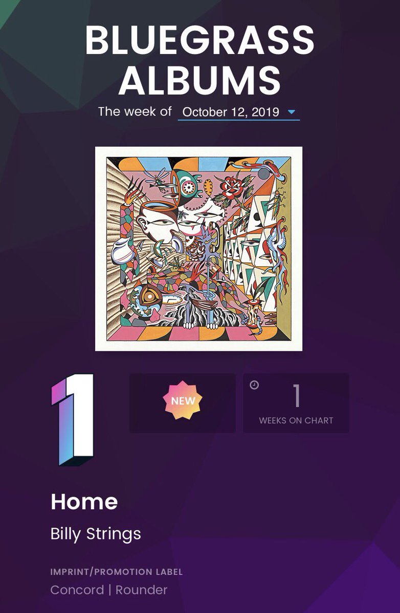 #HOME came in at #1 on the <a href="/billboard/">billboard</a> Bluegrass charts. It means everything to me that y’all are listening to our new album. Thanks so much to all you folks for picking up a copy and to all those radio DJs for playing tunes on the air. Thank you!!