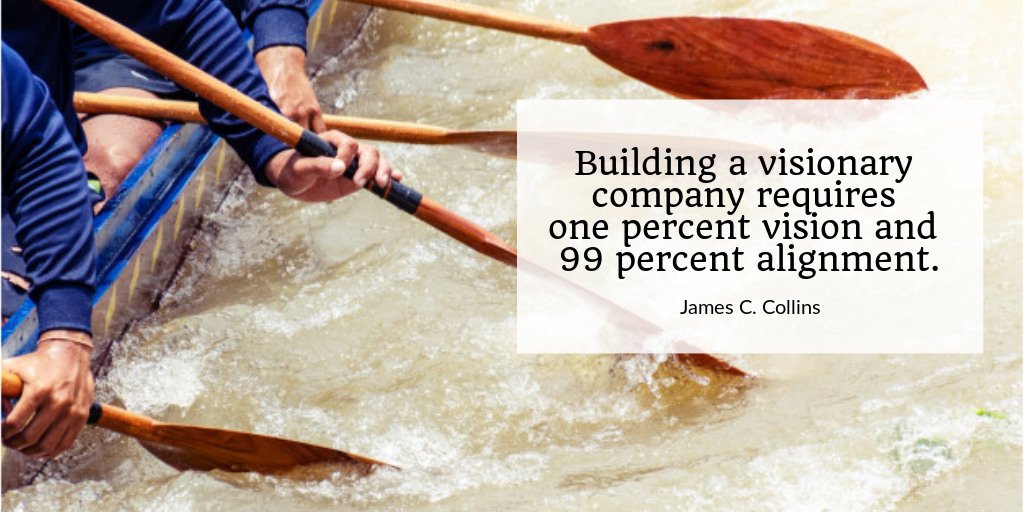 Align your team around what is most important to your organization. By using key business processes to reinforce your priorities you can ensure clarity and create team agreement.   #LeadershipCoaches  #Executive #Team #alignment #corporateculture #leadershipdevelopment