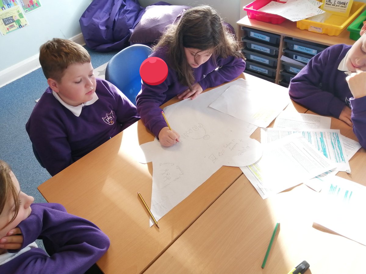 LPSPrimary7's tweet photo. Our primary 7s have been working together to explore our school improvement plan and create an exciting visual for all of our learners. Come to our #FamilyLearning event tomorrow @5pm to see the finished article! #schoolimprovementteam https://t.co/XSoyZnkuuQ