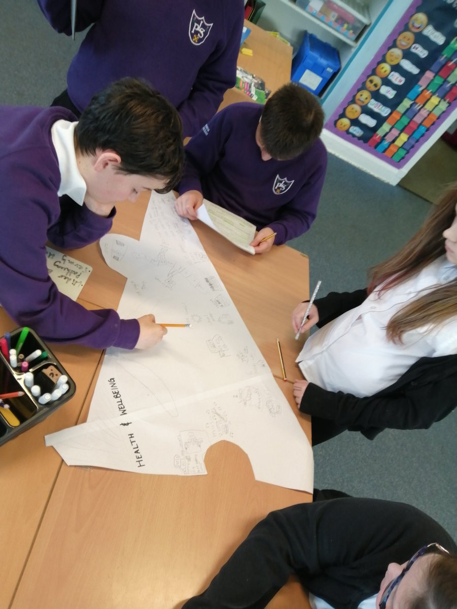 LPSPrimary7's tweet photo. Our primary 7s have been working together to explore our school improvement plan and create an exciting visual for all of our learners. Come to our #FamilyLearning event tomorrow @5pm to see the finished article! #schoolimprovementteam https://t.co/XSoyZnkuuQ