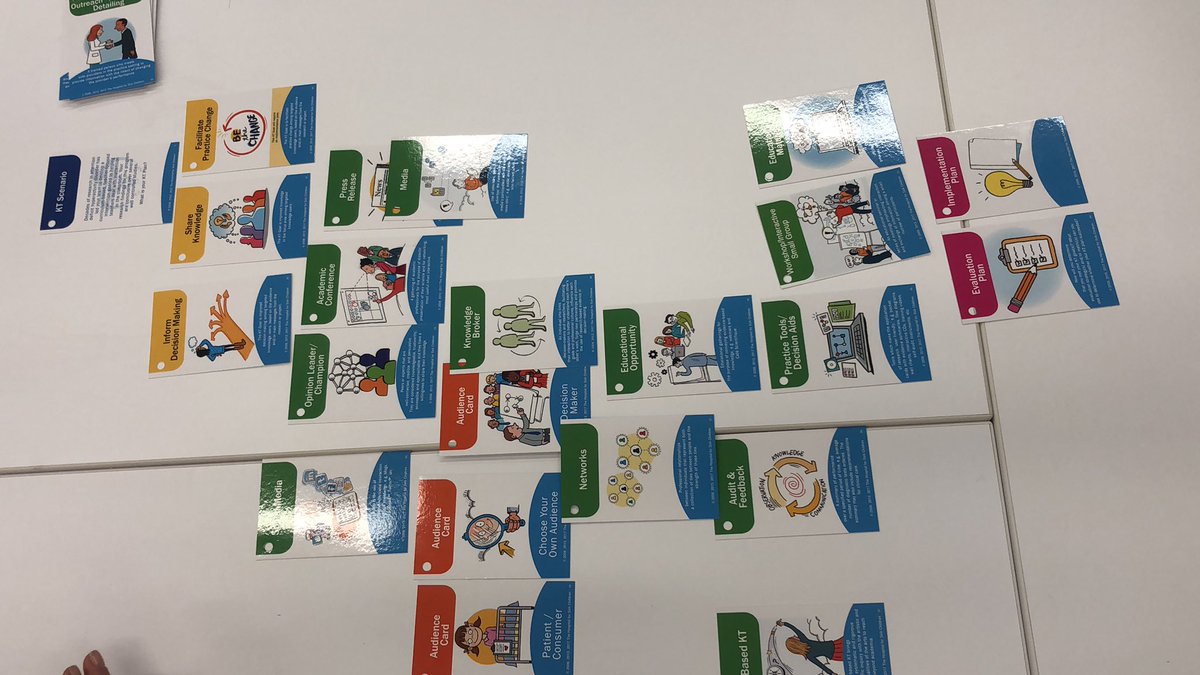 CaseyJohnna's tweet photo. Day 2 of knowledge translation learning! #skip #kt @cpn_rdc @DrCChambers https://t.co/hBzaxREoBK