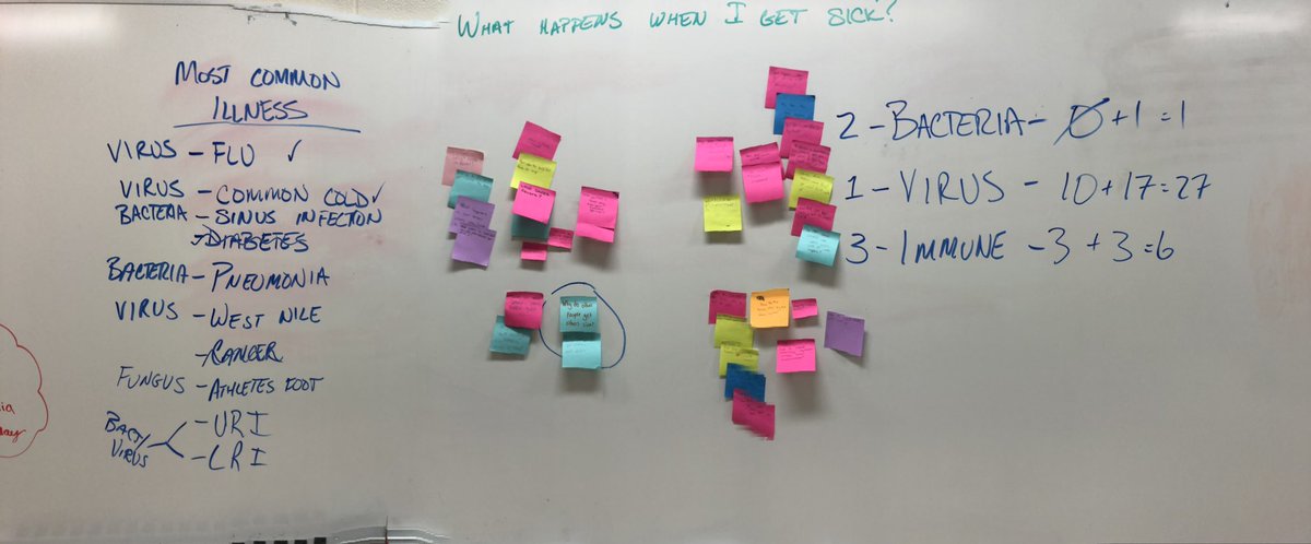 Great biology #Inquiry discussion on what makes us sick with student-generated questions to determine the direction of our next unit on bacteria and viruses! #WeRCLC #GERMSSUCK #D155inspire #WICOReveryday