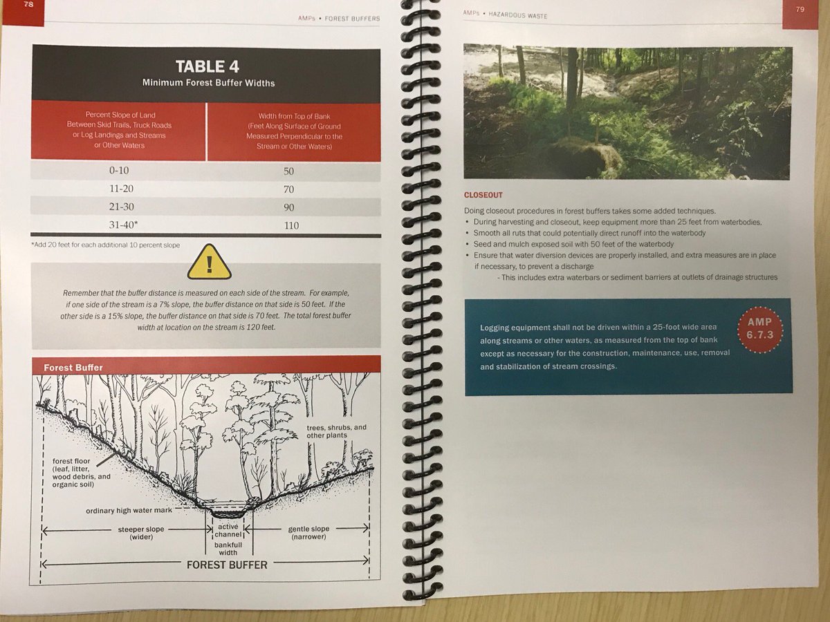Fall reminds us how lucky we are to live in a place where forests provide so much, including clean water. #VTFPR is thrilled to release this historic new manual on protecting water quality in forestry operations. This kind of stewardship is #VT.