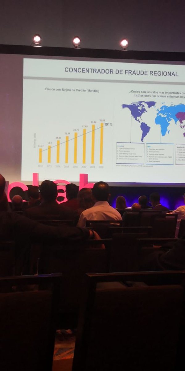 CertinetChile's tweet image. Seguimos presentes en CLAB 2019, el evento de tecnología e innovación para la industria financiera. Ascertia y Certinet integran su conocimiento y experiencia para implementar soluciones innovadoras. Visítenos en el stand 153. #certinet #Miami