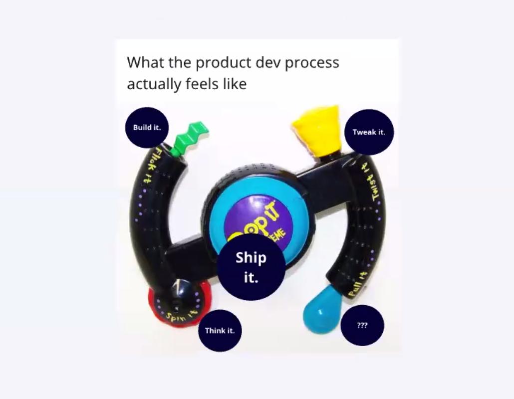 "From start to finish in the product dev lifecycle, you can utilize Miro at every stage: Think it, build it, ship it, or tweak it. At the end of the day, it still feels a little like Bop It, but with Miro, you can enable your teams to collaborate easily" -<a href="/mh319/">Melissa</a> #Distributed2019