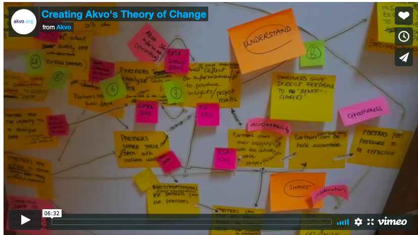 alanhudson1's tweet photo. Love the super-clear and highly-practical nature of @akvo work on theories of change + appreciate the sharing of their thinking, inc. thru video. Thanks!  https://t.co/6pb2Chlsoy #adaptdev https://t.co/1UeXuAZGn5