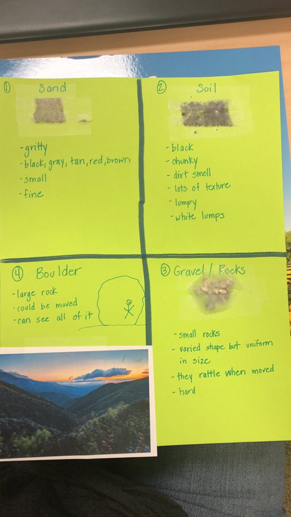 JGraham100's tweet photo. 2nd grade science PLC was amazing!  I can’t wait to take several great TEKS based interactive lessons back to my team. https://t.co/IVWM3r4PXb