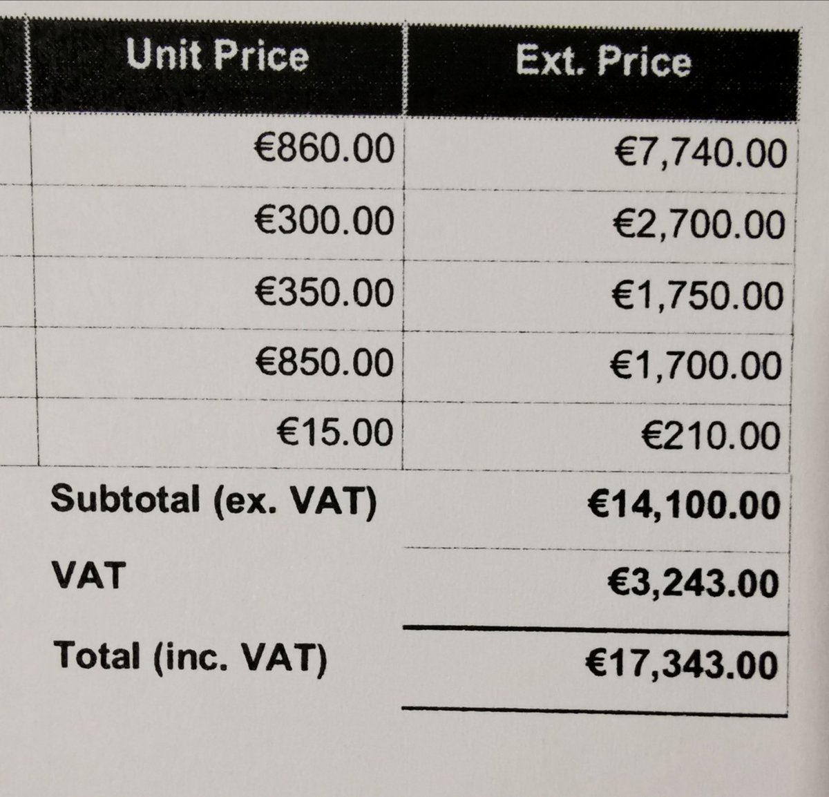 Bruce O Donnell On Twitter That Seems A Bit Excessive Illona