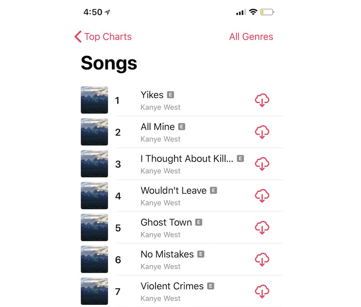 kanyearchive's tweet image. For all my dogs that stayed down, we up again 🙌🙌🙌