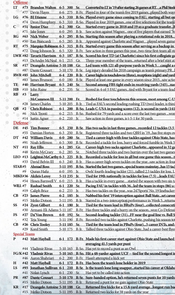 Nuggets Depth Chart