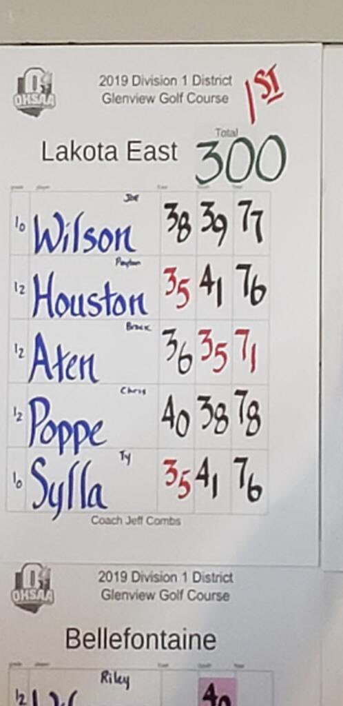 Jeff Combs Golf tweet media