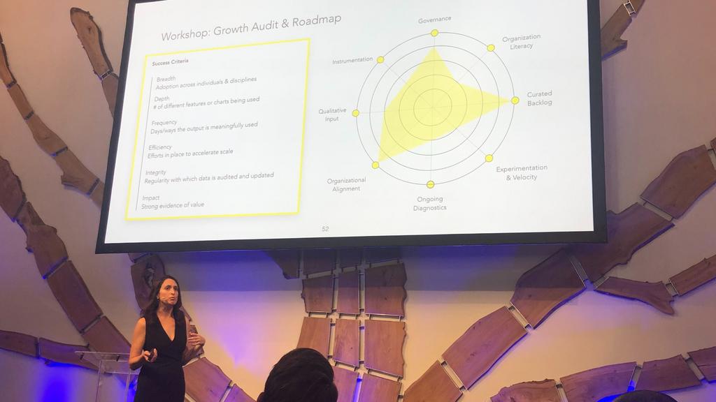 notablegrowth's tweet photo. @rnackson discussing how your data can help you ‘win friends and influence product’ Yesterday at #Amplify backstage. Thanks for having us @Amplitude_HQ alongside such great speakers from @Intuit @squarespace and @Atlassian and @calexity @johncutlefish https://t.co/mL2enWHmCD