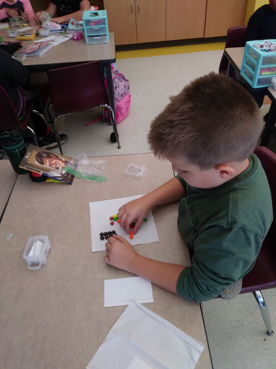 Teaching_Savage's tweet photo. Just practicing multiplication facts and building arrays with Skittles. #weareclcs https://t.co/Q340uDlXHd