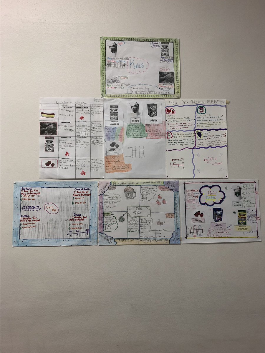 NBMS 6th grad checking unit pricing
