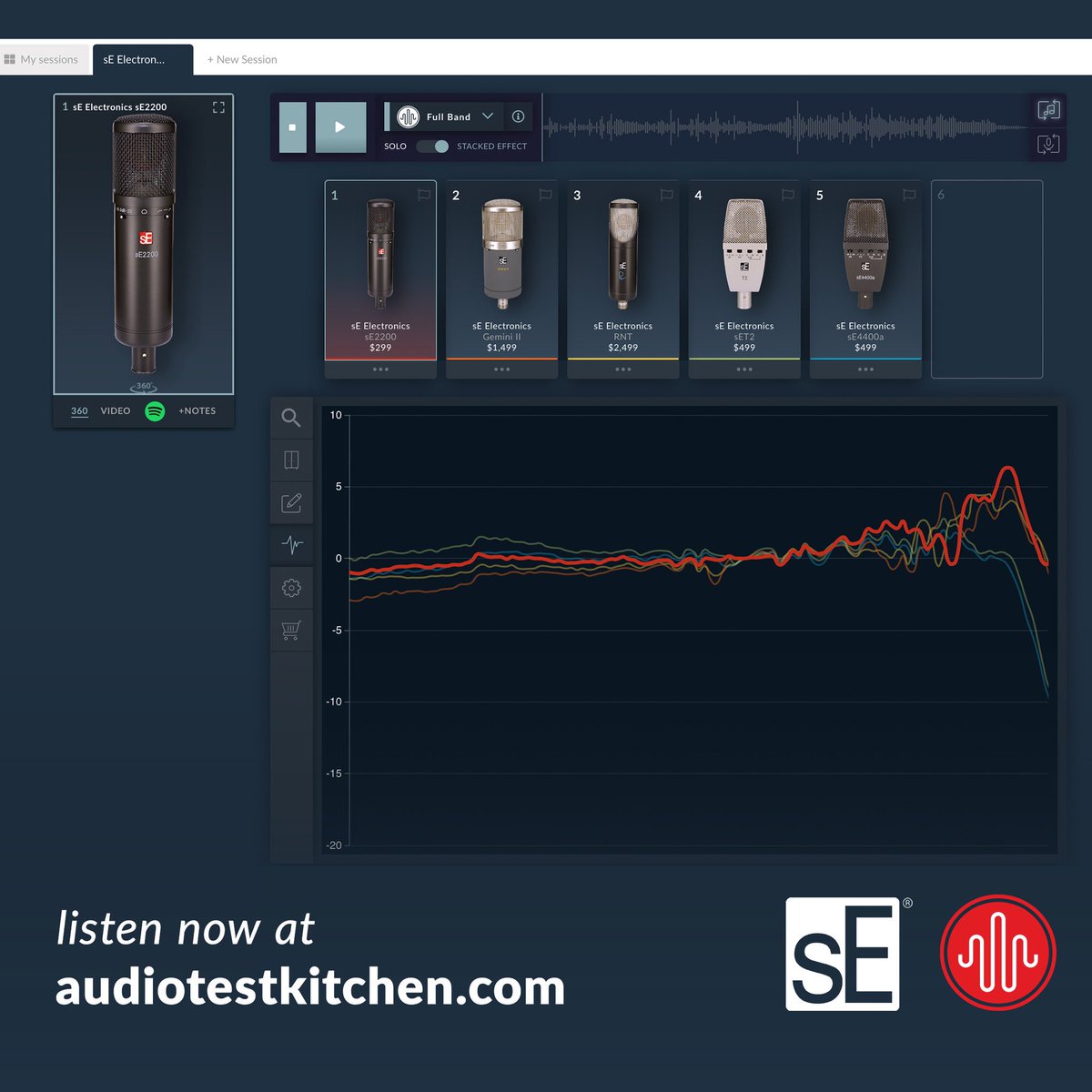 sE_Electronics's tweet photo. How would you like to do an ingenious virtual sE Electronics mic demo in your studio? Listen now on @KitchenAudio and tell us what you think! #AudioTestKitchen #TrustYourEars https://t.co/KQ8t0ZEp3Q https://t.co/8IDkdHsEyF