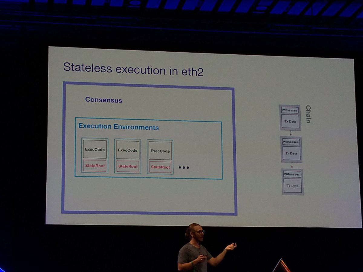 nakajo's tweet image. eth1 とeth2のstateの違い。

#efdevcon #devcon #devcon5