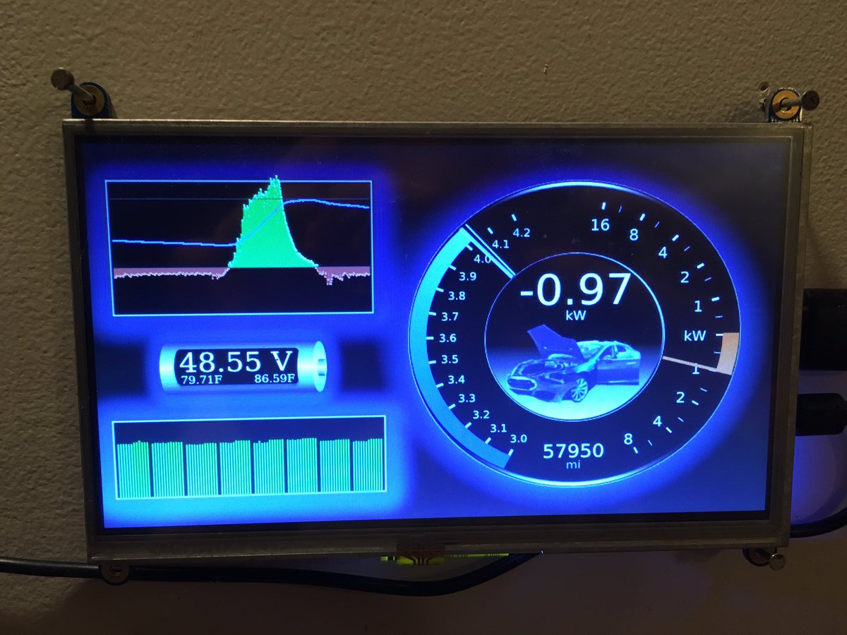 Thomas Massie On Twitter Our House Isnt Connected To The