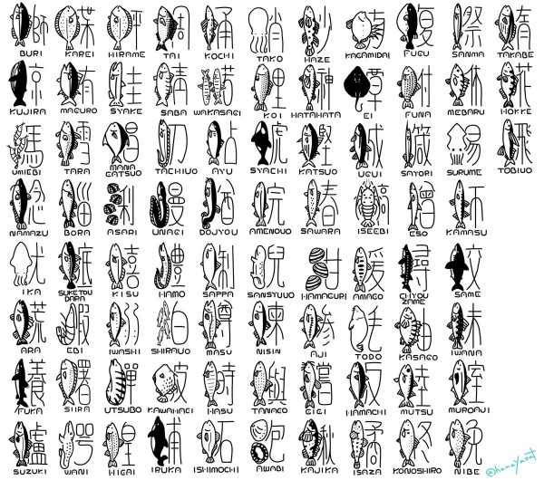 あなたはいくつ書けるかな 海に住んでいる生き物の漢字一覧 トリペディア