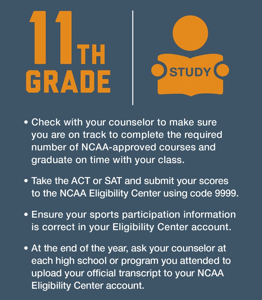 NCAA Eligibility Center tweet media