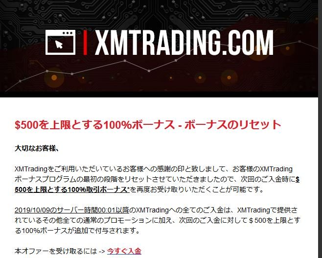 ボーナスリセット