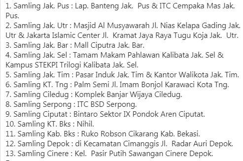 Lokasi Pelayanan Samsat Keliling Rabu tanggal 09 Oktober 2019