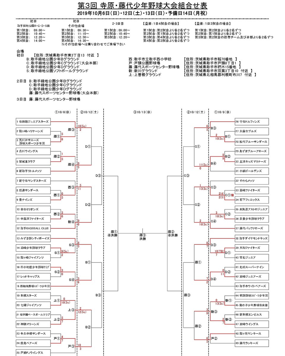 tsuwa_minami_bc tweet picture