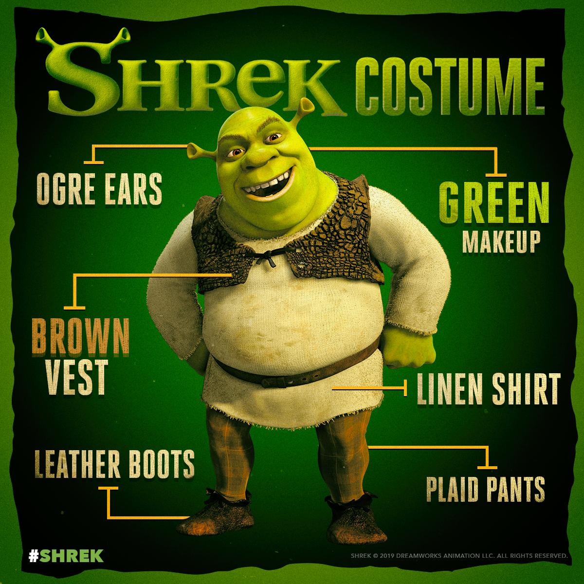 Shrek 5