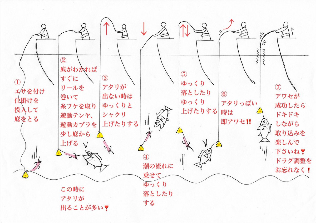 釣りゲーム 釣りゲーム
