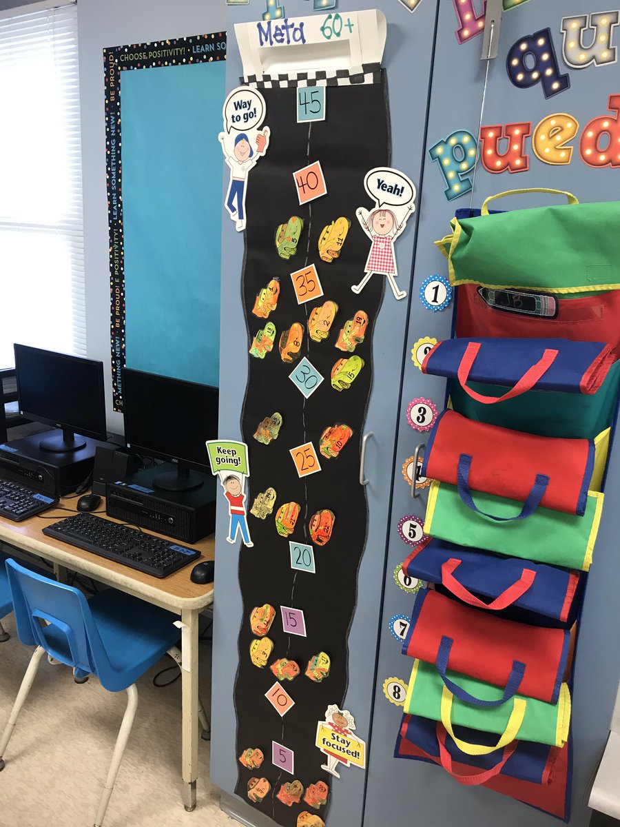 NLPerez3's tweet photo. Thank you, AP @SjMottu at @Tijerinaes for showcasing great systems, routines, and print rich classrooms! 👏👏👏 Thank you for sharing instructional ideas and practices that impact student learning and foster academic growth. #MakingADifference #Top2SchoolsInTheEast ✏️📚🌟 https://t.co/lUiXPTP6zm