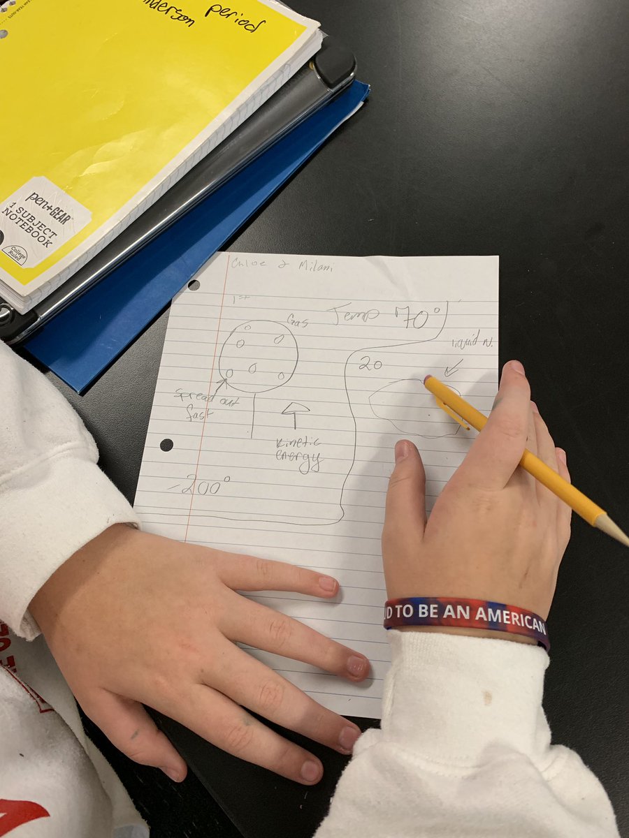 lcscience6's tweet photo. 1st attempt at creating models of how temperature impacts particle motion. #LCMSPTB https://t.co/t15q12mimZ