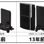 発売日を調べて軽く震える!？初代プレステが発売されたのが24年前!