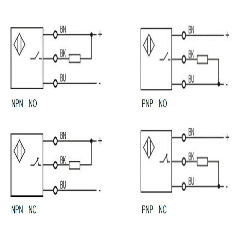ElectricKjt's tweet image. Yarn capacitive sensor DU3A NPN PNP NC for textile - the result of our passion for innovation and our commitment to quality. High Sensitivity, High Precision. kjt-sensor.com/yarn-capacitiv… #typesofsensors #yarnbreaksensor
