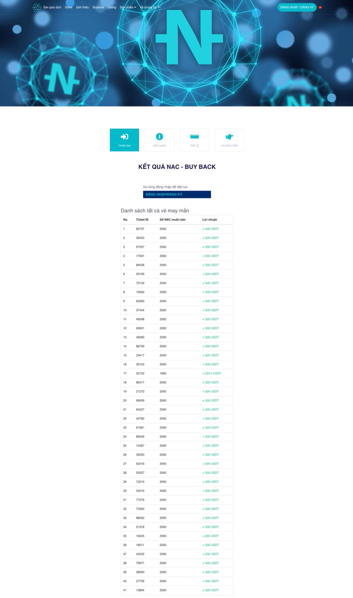 NamiExchange's tweet photo. NAC Buy Back - Result Oct 8, 2019

📌 Buy Back price $0.15/#NAC
📌 1500 #SPIN/ticket => profit $300/ticket

👉 Total tickets: 403
👉 Winning tickets: 41 
👉 See more: https://t.co/G0ea82XxJ0

==========
📌 Telegram: https://t.co/785kaHIIr7

#nami_exchange $BTC $ETH #crypto https://t.co/EAHJfH2EOZ
