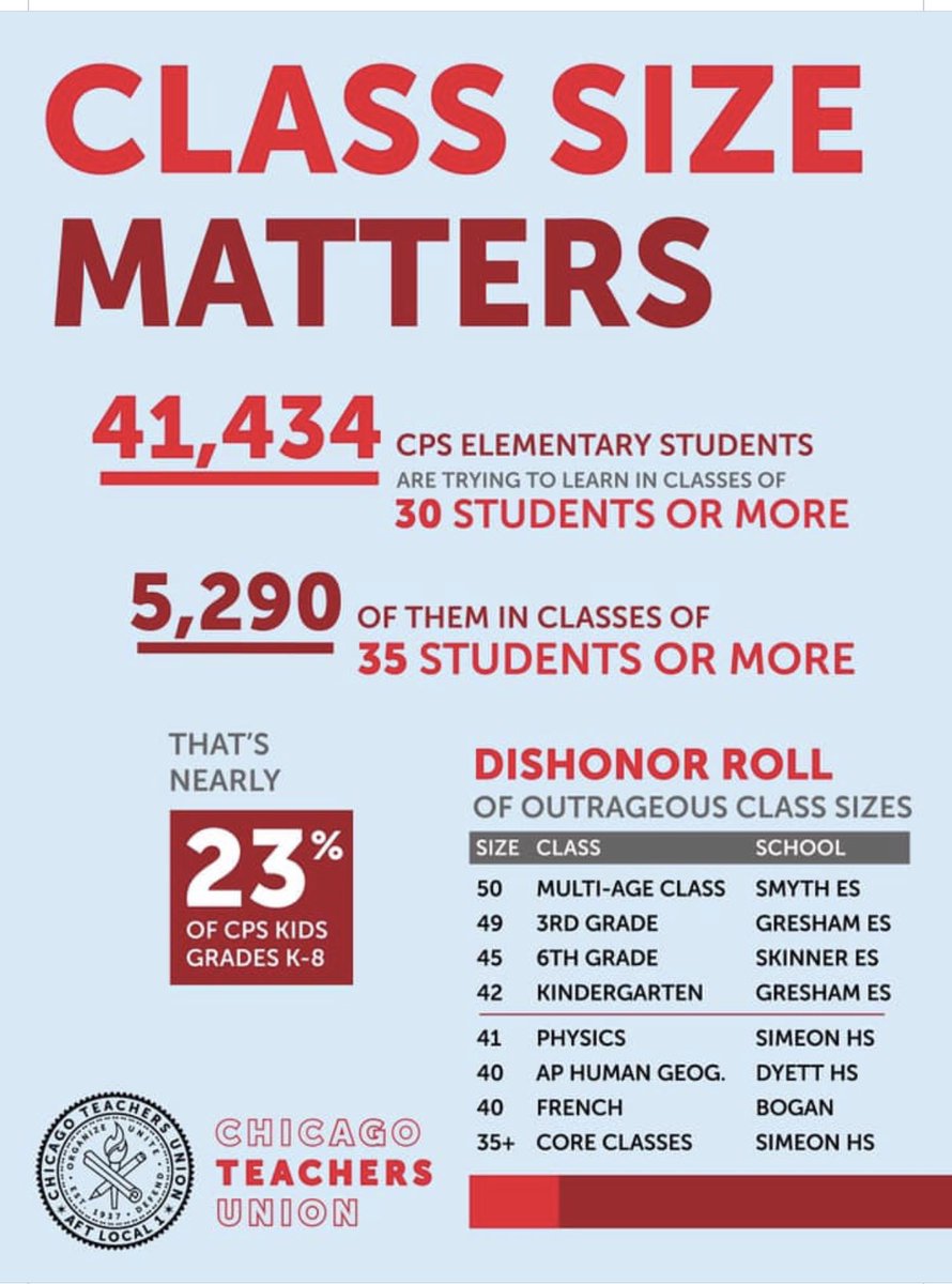 stacydavisgates's tweet image. #ClassSize #PutItInWriting