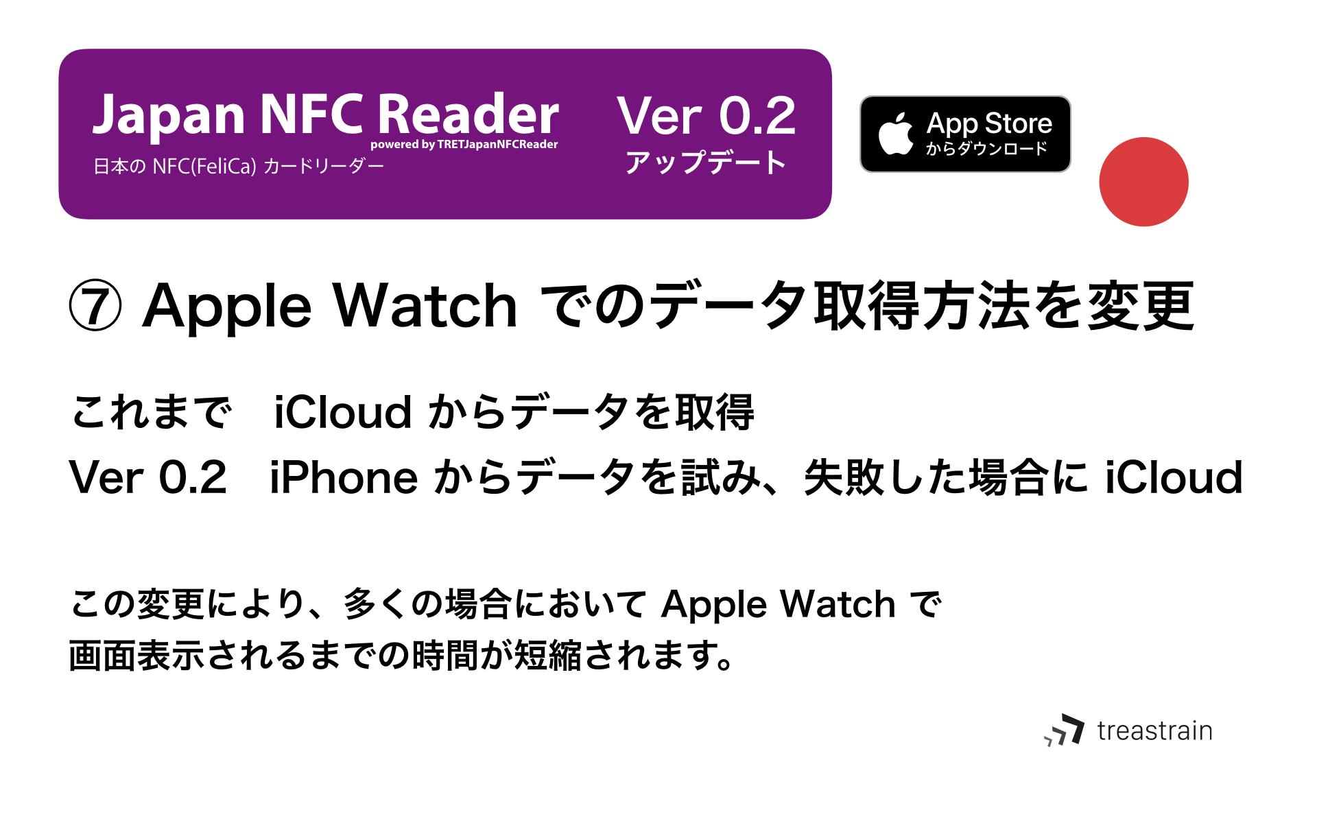Japan Nfc Reader Iphone で電子マネーの残高チェック Ver 0 2 Apple Watch でのデータ取得方法を変更 これまでは Icloud から直接データを取得していましたが 一度ペアリングされた Iphone からのデータ取得を試みる 方法へ変更されました これ
