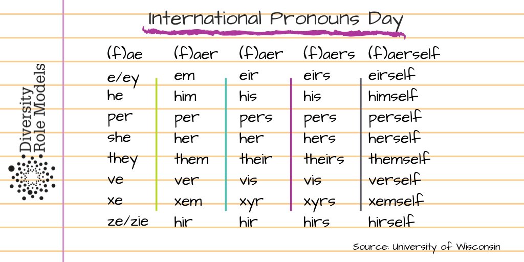 Diversity Role Models tweet media