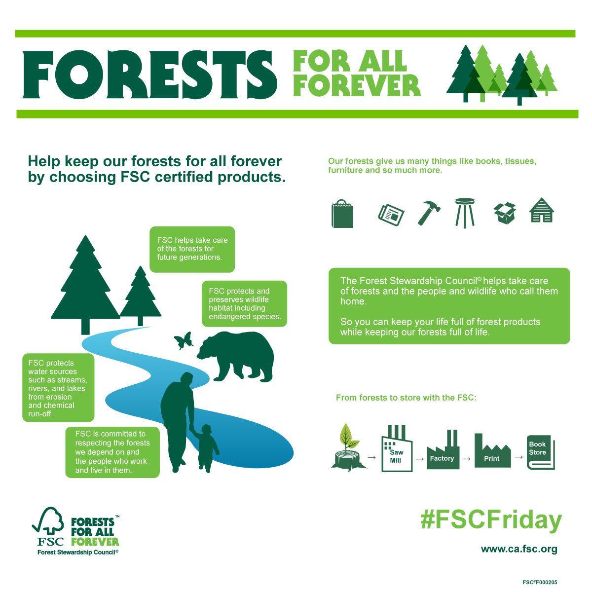 Curtispackaging tweet media