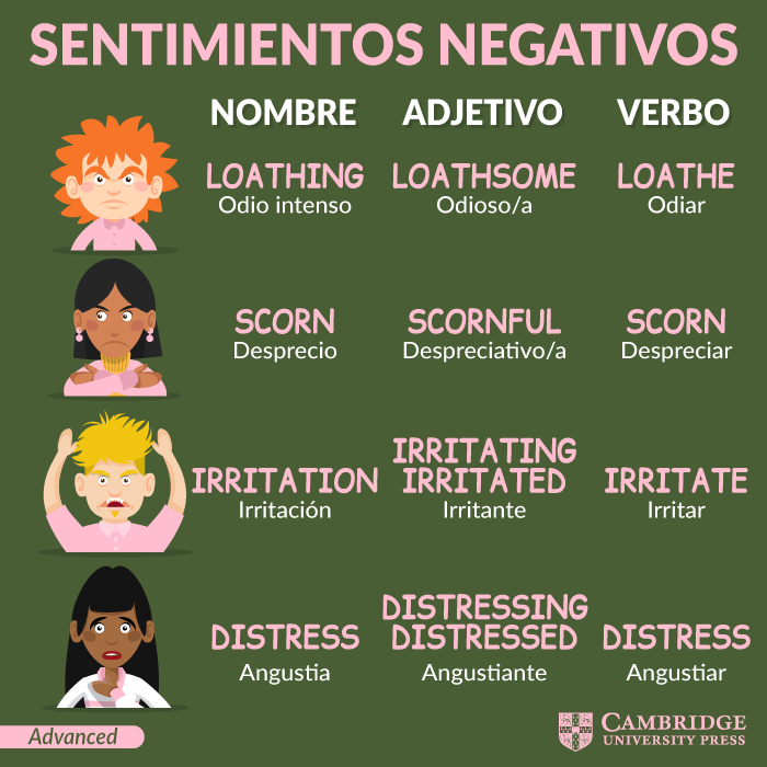 Desprecio En Ingles / Más de 100.000 traducciones inglés de español