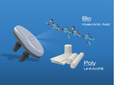 ORTHOWORLDInc's tweet photo. @BioPolyOrtho announced that another U.S. patent has been granted for its partial resurfacing implants. Where many of the other BioPoly® patents address the unique material, this patent family focuses on the innovative implant designs. https://t.co/0pJzYVNFTF https://t.co/Y9qY1i3xjc